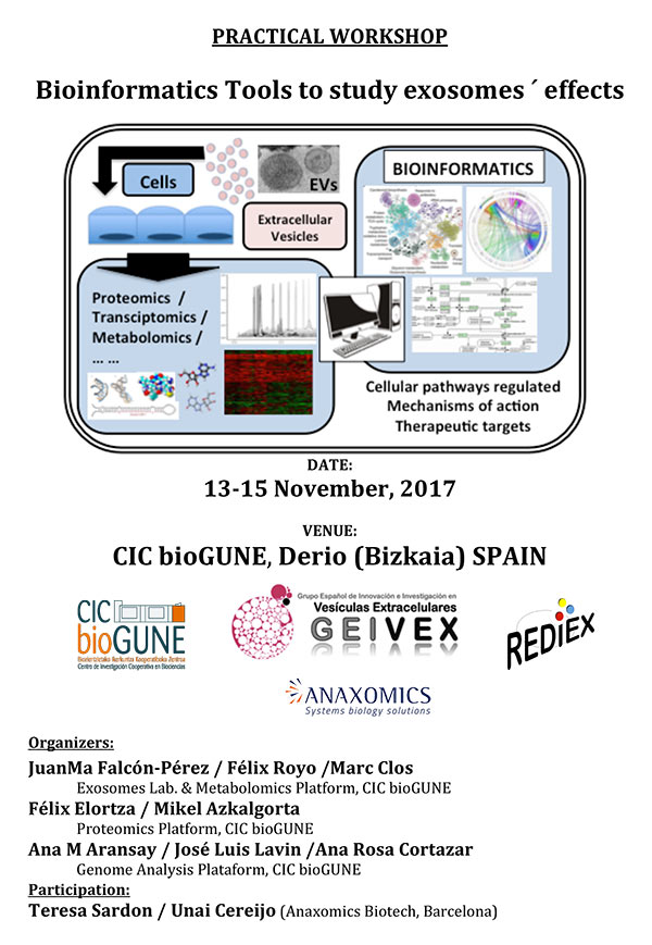 Practical Workshop - Bioinformatics Tools to study exosomes' effects
